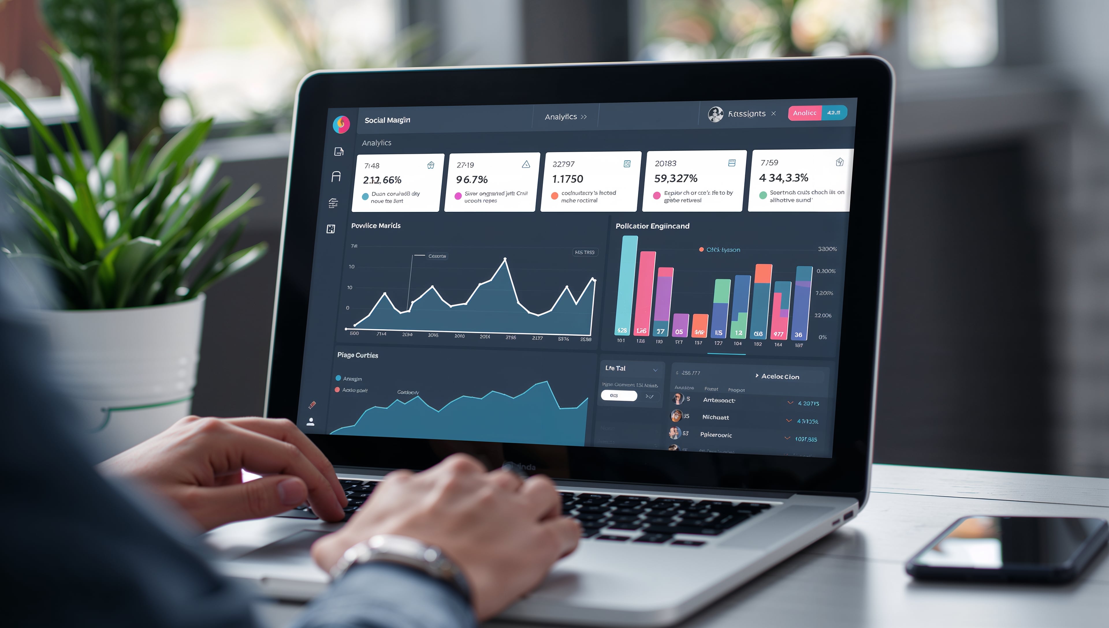Social media analytics dashboard showing engagement and tracking metrics